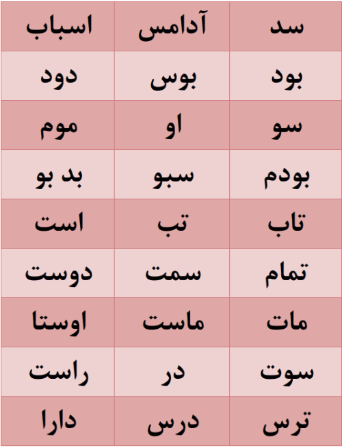 کلمات کاربردی درس 1 تا 22 فارسی اول دبستان