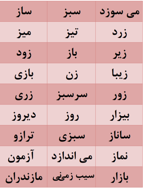 دانلود کلمات کاربردی فارسی پایه اول درس 1 تا 22